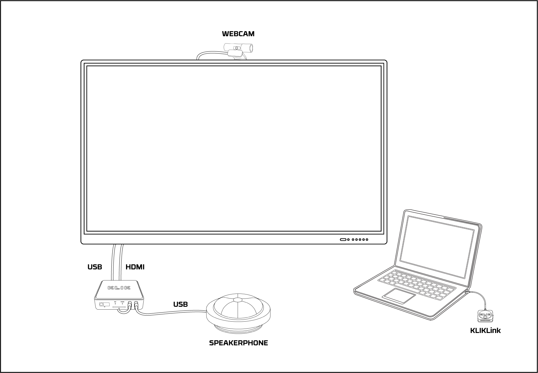 KLIKLink_Systems_Illustrations_HUB-Link_Webcam_Spkrphone.png